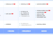 合肥软考系统规划与管理师认证培训课程